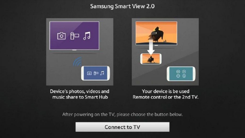 Samsung Com Smartview2 На Русском