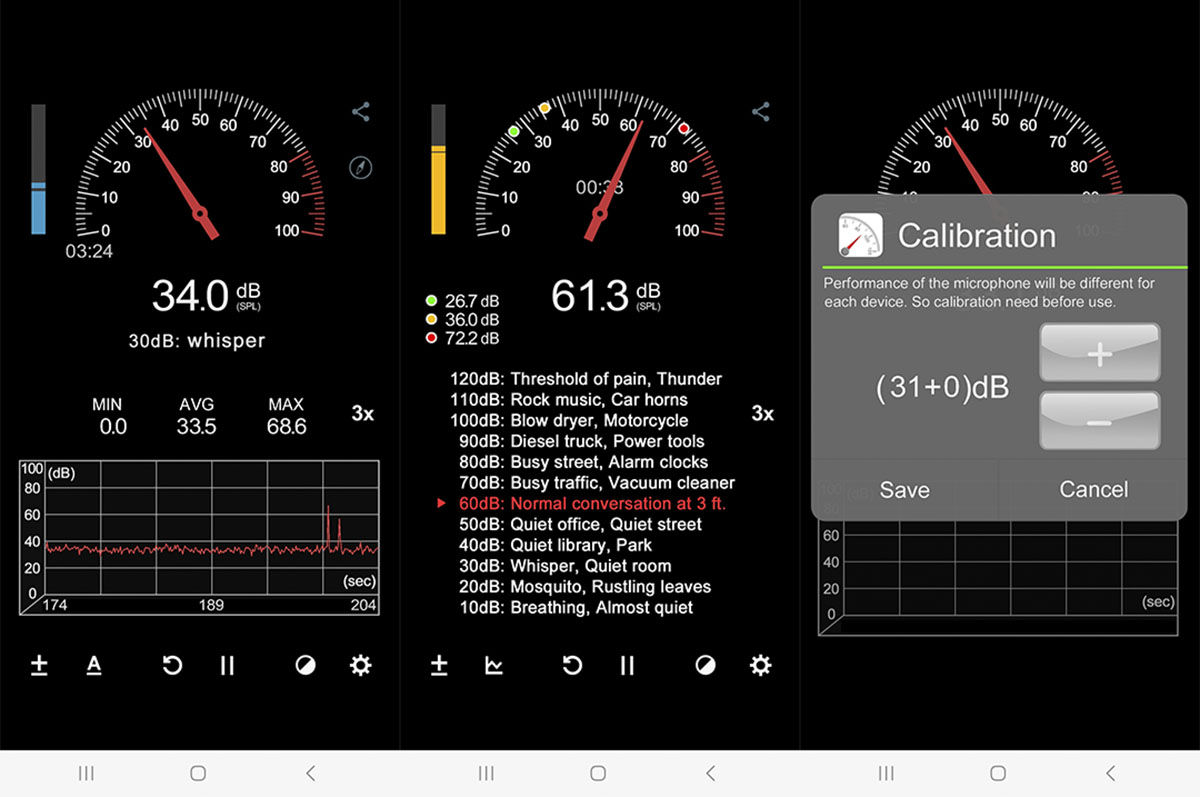 ¿Quieres medir el ruido de tu entorno desde un movil Android? Mira estas 5 mejores apps para descargar