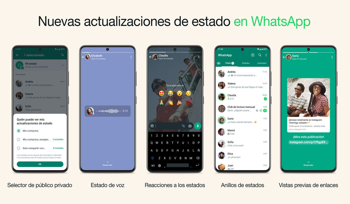 WhatsApp viene con 5 novedades para los estados en todos los dispositivos: descubre cuáles son