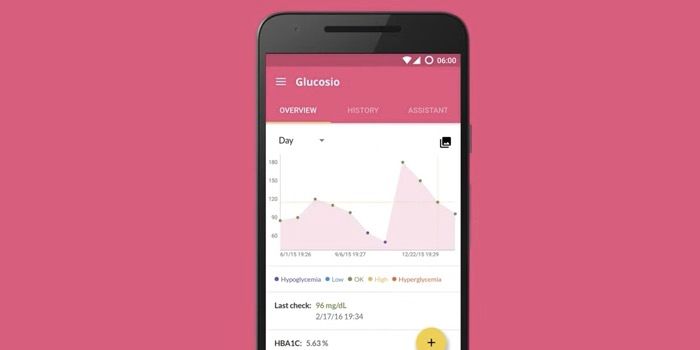 Aplicacion para controlar diabetes en Android