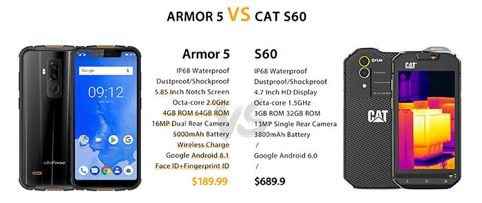 Armor 5 vs Cat S60