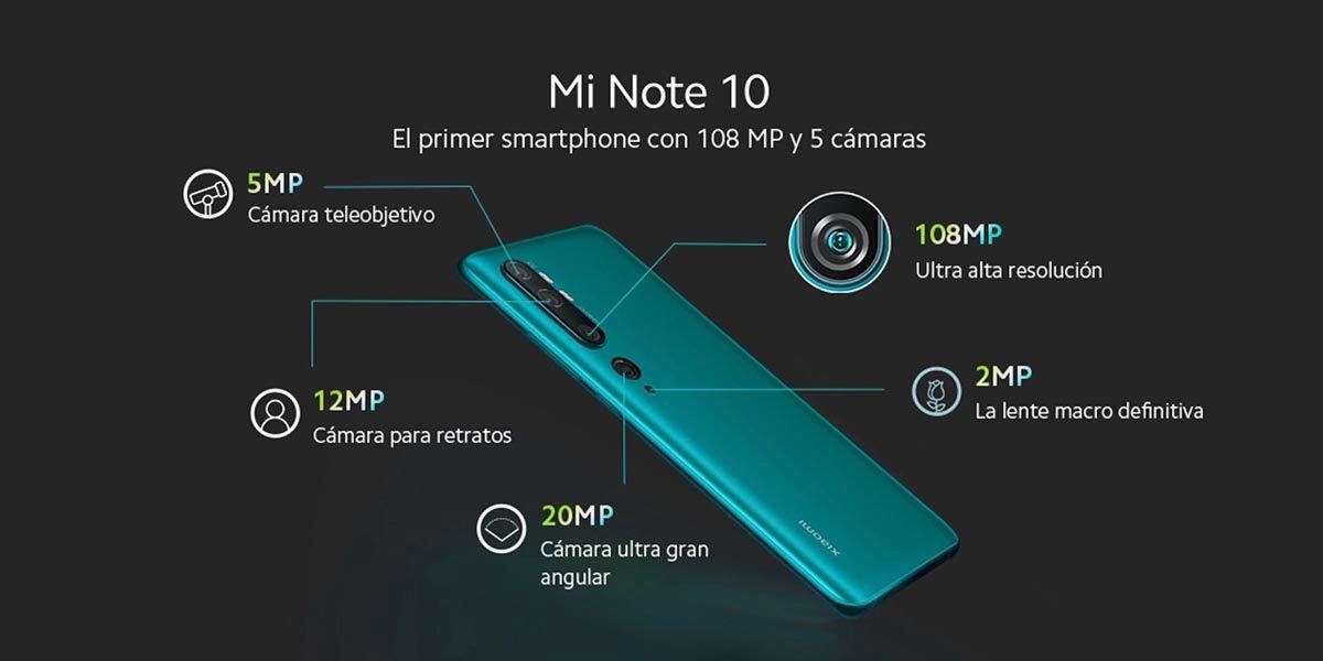 Camaras-del-Mi-Note-10-de-Xiaomi