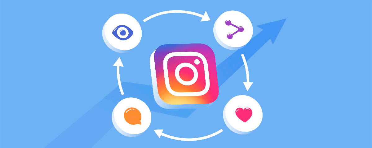 Cambios en el algoritmo de Instagram