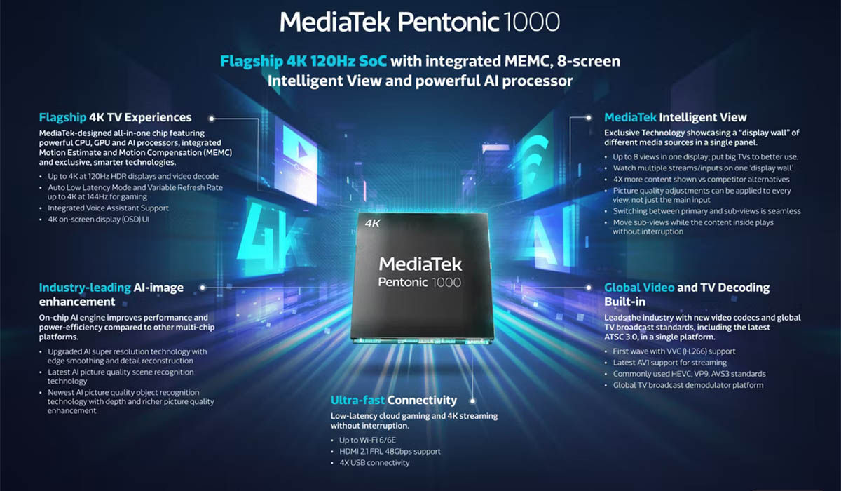 Características MediaTek Pentonic 1000 para Smart TV 4K gama alta