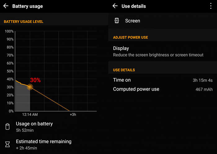 Duracion bateria LG G6