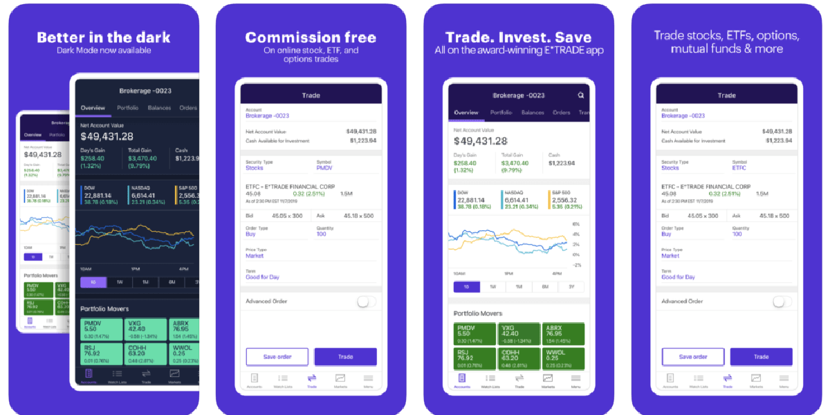 E*Trade app trading Android iPhone