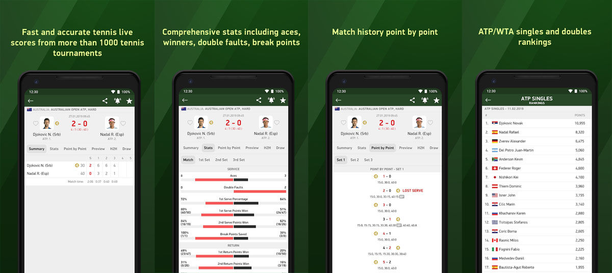 Échale un vistazo a los resultados del partido de tenis que quieras en cualquier momento con estas apps gratuitas para dispositivos Android