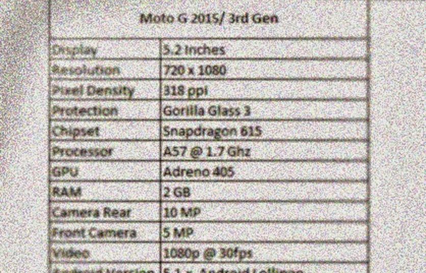 Especificaciones Moto G 2015