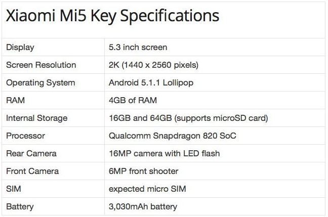 Especificaciones Xiaomi Mi5