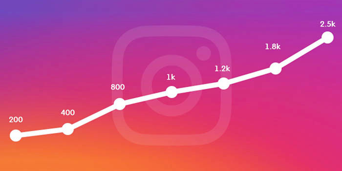 Estrategia ganar seguidores Instagram