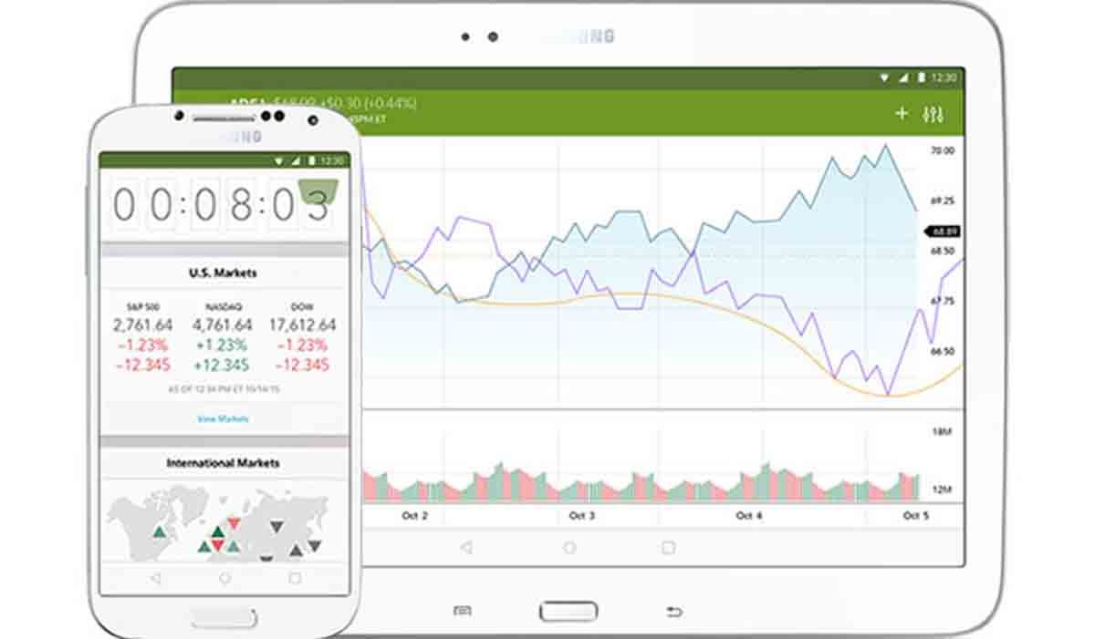 Fidelity app trading Android iPhone