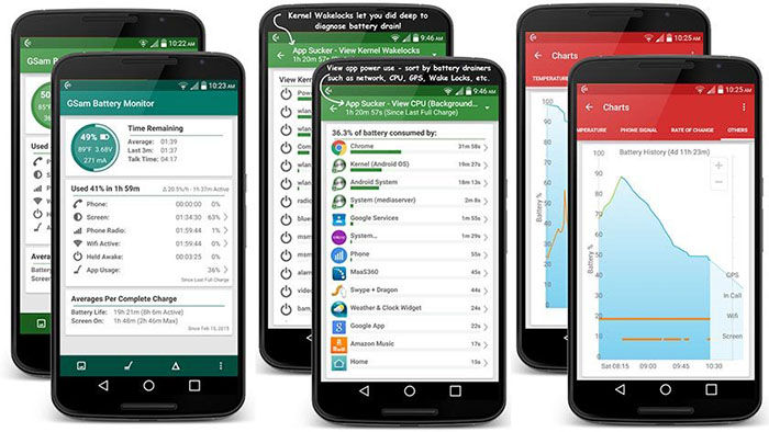 GSam Battery Monitor para Android