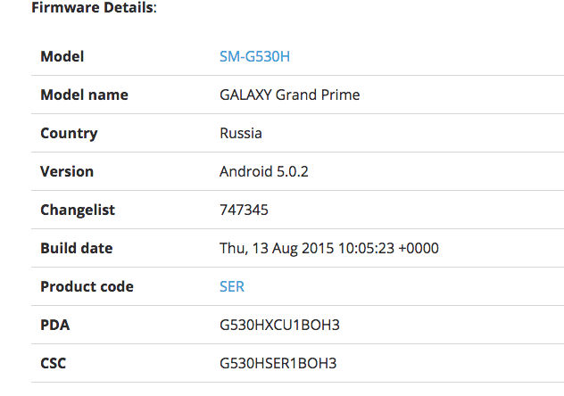 Galaxy Grand Prime Android 5.0 Lollipop