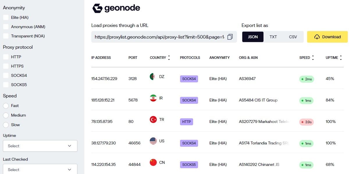 Geonode una lista de proxy gratis