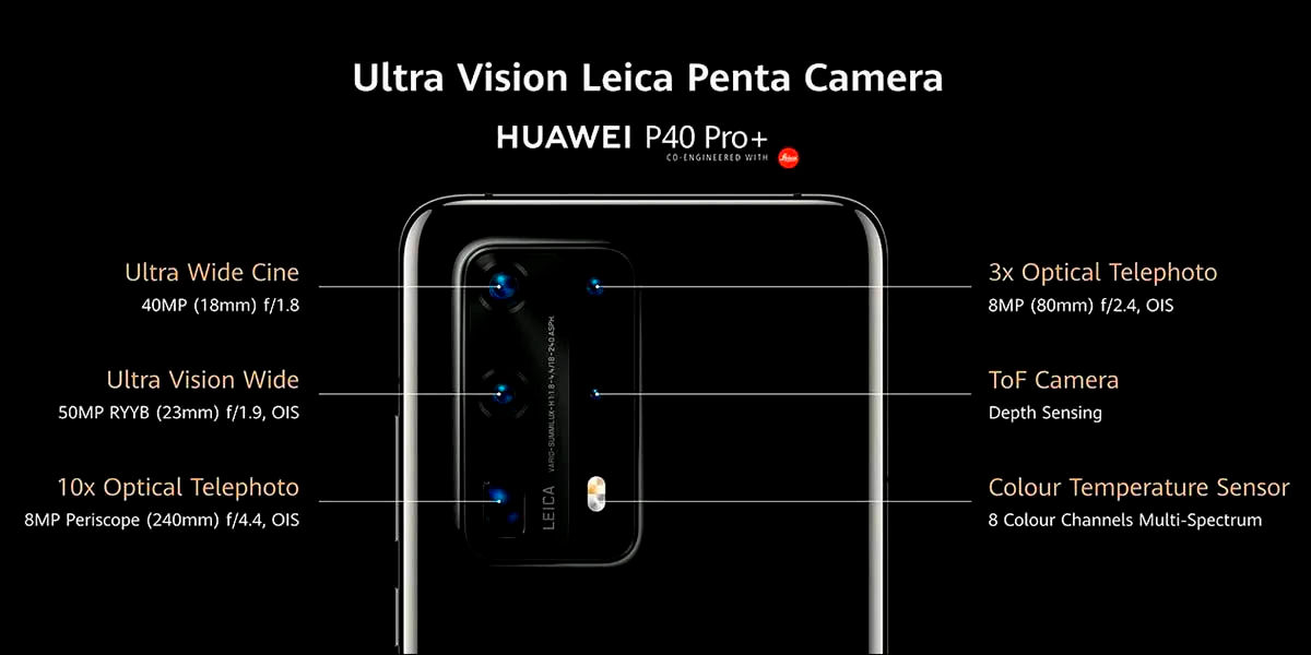 Huawei P40 Pro Plus mejor cámara movil gama alta 2020