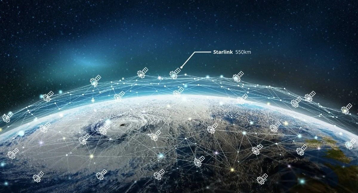 Internet satelital de roaming global de Starlink