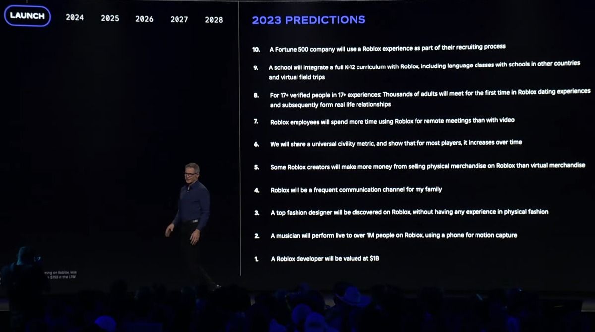 Las 10 predicciones sobre el futuro de Roblox