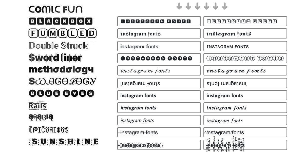 Las mejores fuentes y tipografías originales para tu perfil de Instagram