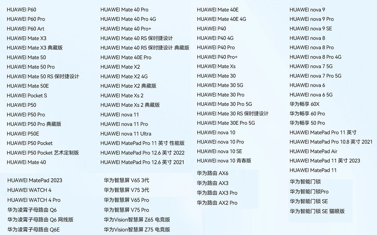 Lista de dispositivos de Huawei que actualizarán a HarmonyOS 4