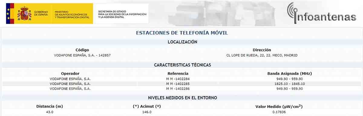 Localizar antenas telefonía móvil España