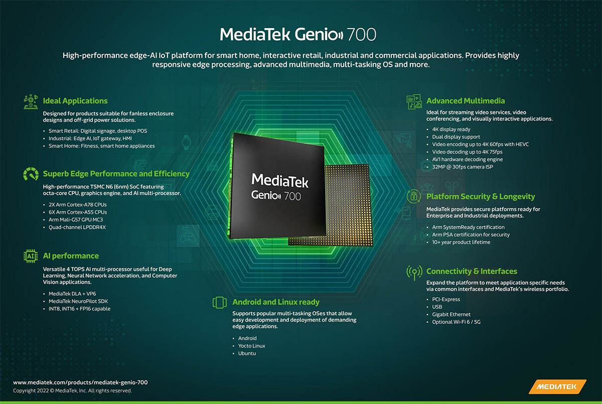 MediaTek Genio 700 especificaciones tecnicas y aplicaciones