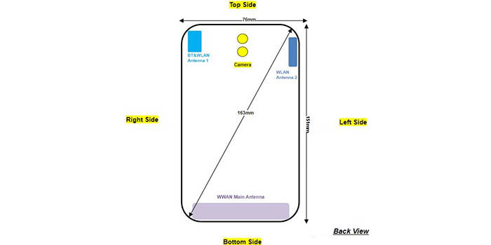 Medidas del Xiaomi Pocophone