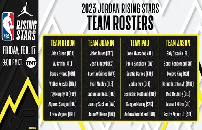 NBA Jordan Rising Stars 2023 horario