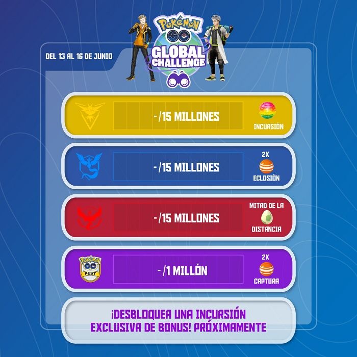 Pokémon Global Challenge