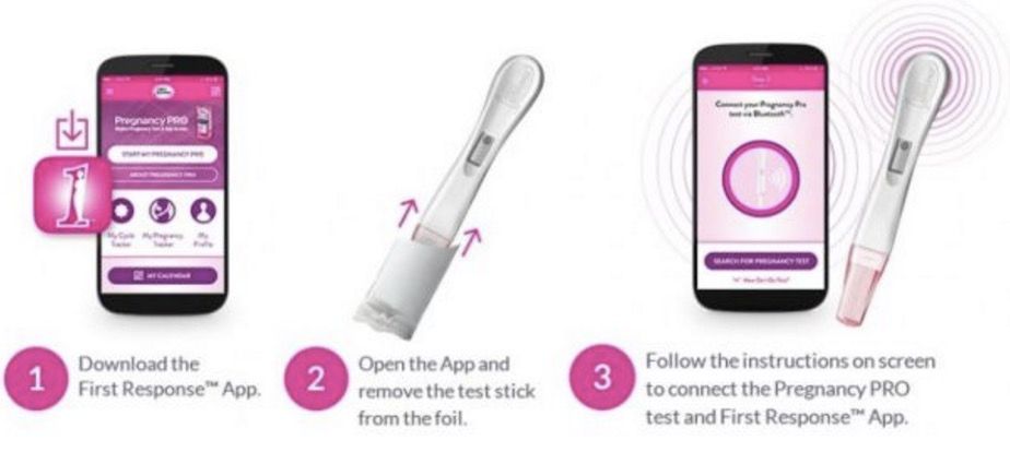 Pregnancy Pro Test de embarazo por Bluetooth