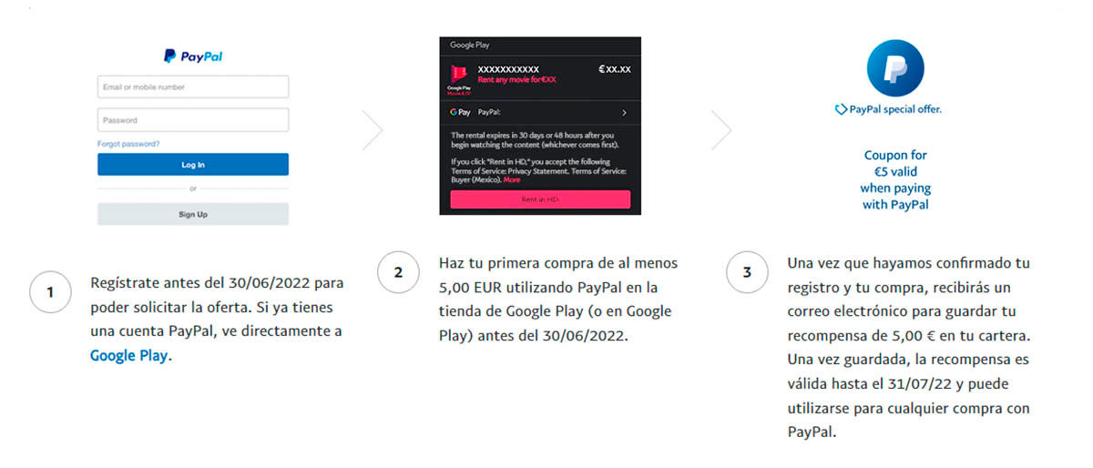 Reclamar 5 euros en PayPal con Google Play