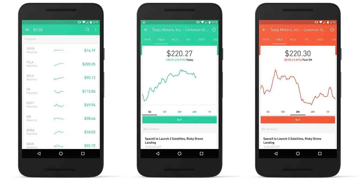 Robinhood app trading Android iPhone