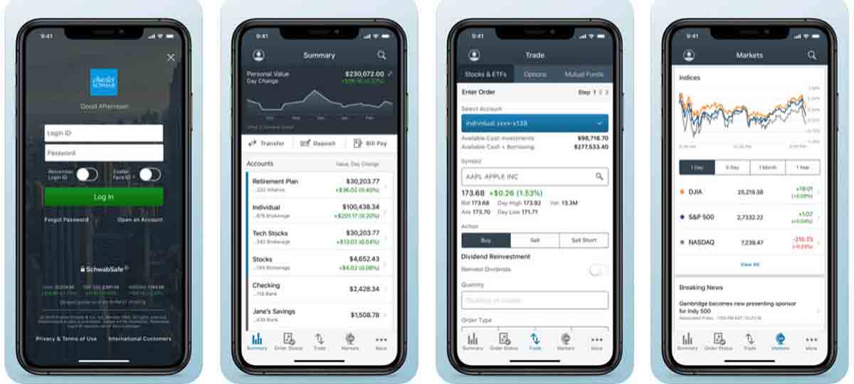 Schwab Mobile app trading Android iPhone