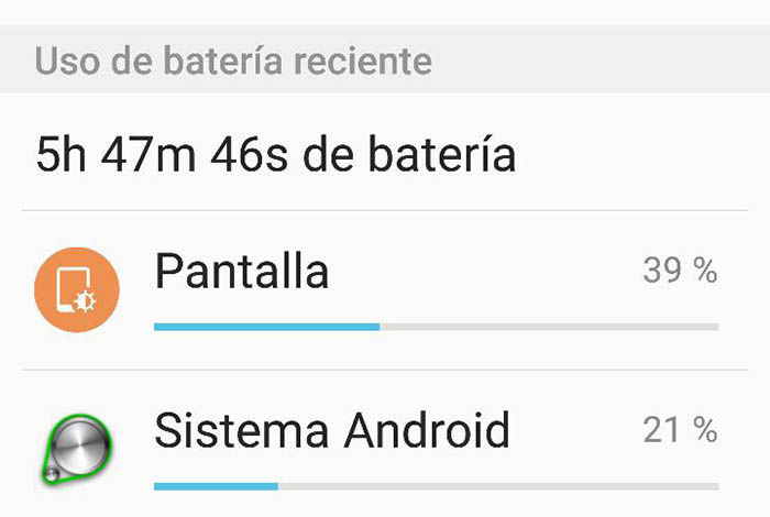 Sistema Android gasta mucha bateria