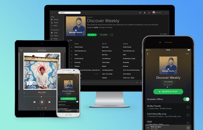 Spotify en diferentes dispositivos