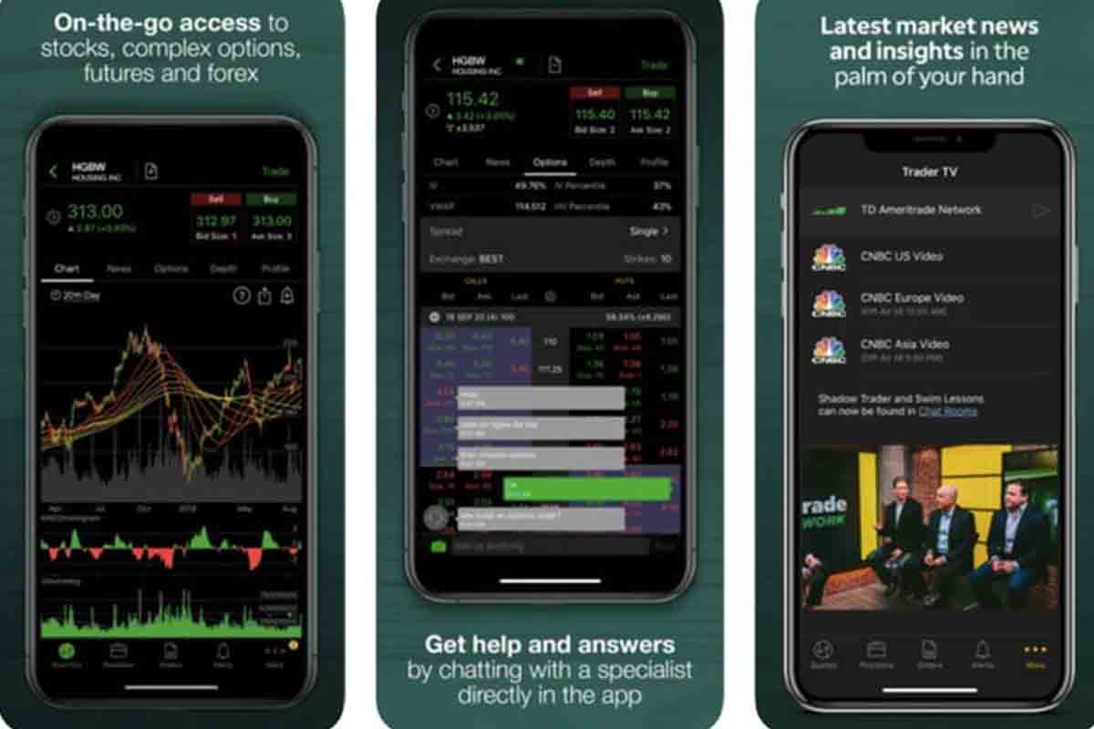 TD Ameritrade app trading Android iPhone