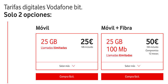 Tarifas Vodafone Bit