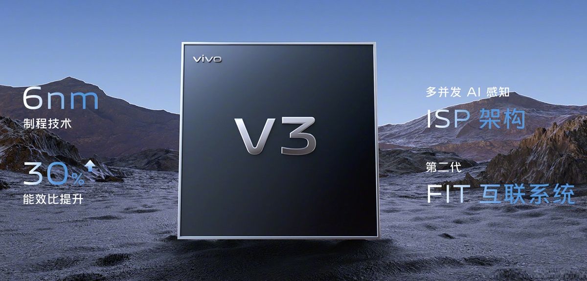 Vivo V3 se renueva el ISP de la marca mejorando su rendimiento, eficiencia y dando el salto al vídeo cinematográfico