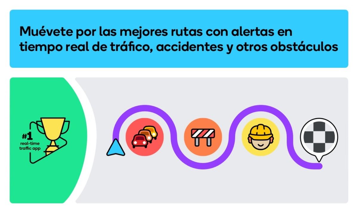 Waze ofrece navegacion y trafico en vivo