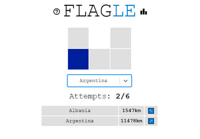 Wordle para adivinar banderas de paises