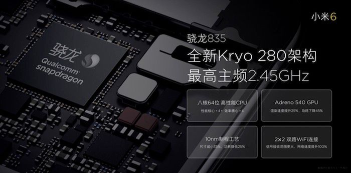 Xiaomi Mi6 Especificaciones
