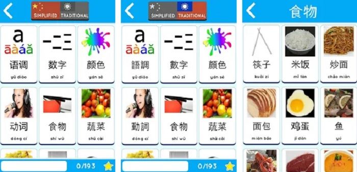 aprender chino gratis