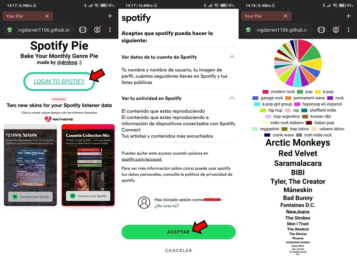 asi puedes hacer tu Spotify Pie el grafico de tus preferencias musicales