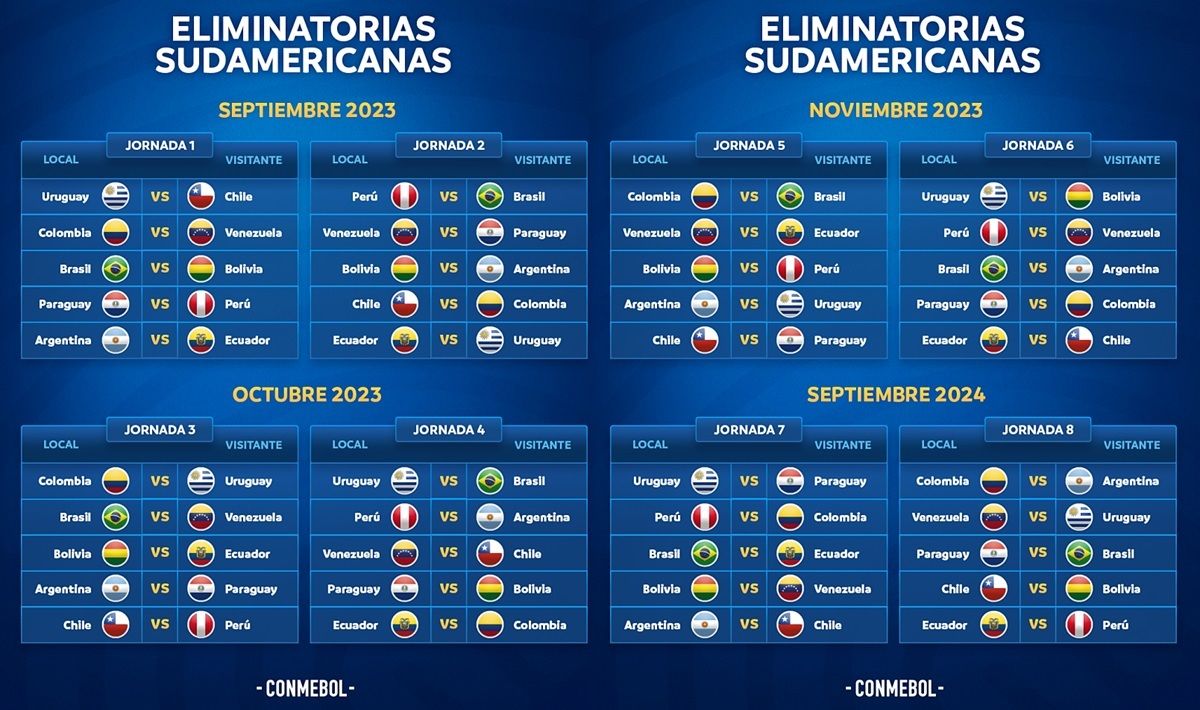 asi puedes ver las Eliminatorias de Sudamérica para el Mundial 2026 gratis