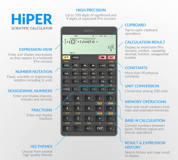 captura de Hiper scientific calculator