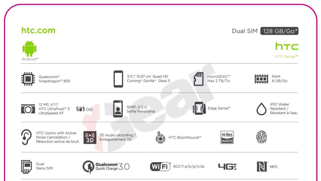 HTC 11: Especificaciones filtradas al completo