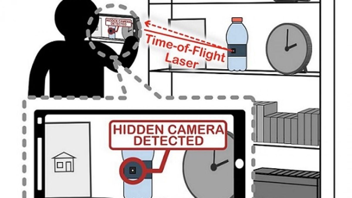 como funciona deteccion camara oculta con sensor tof