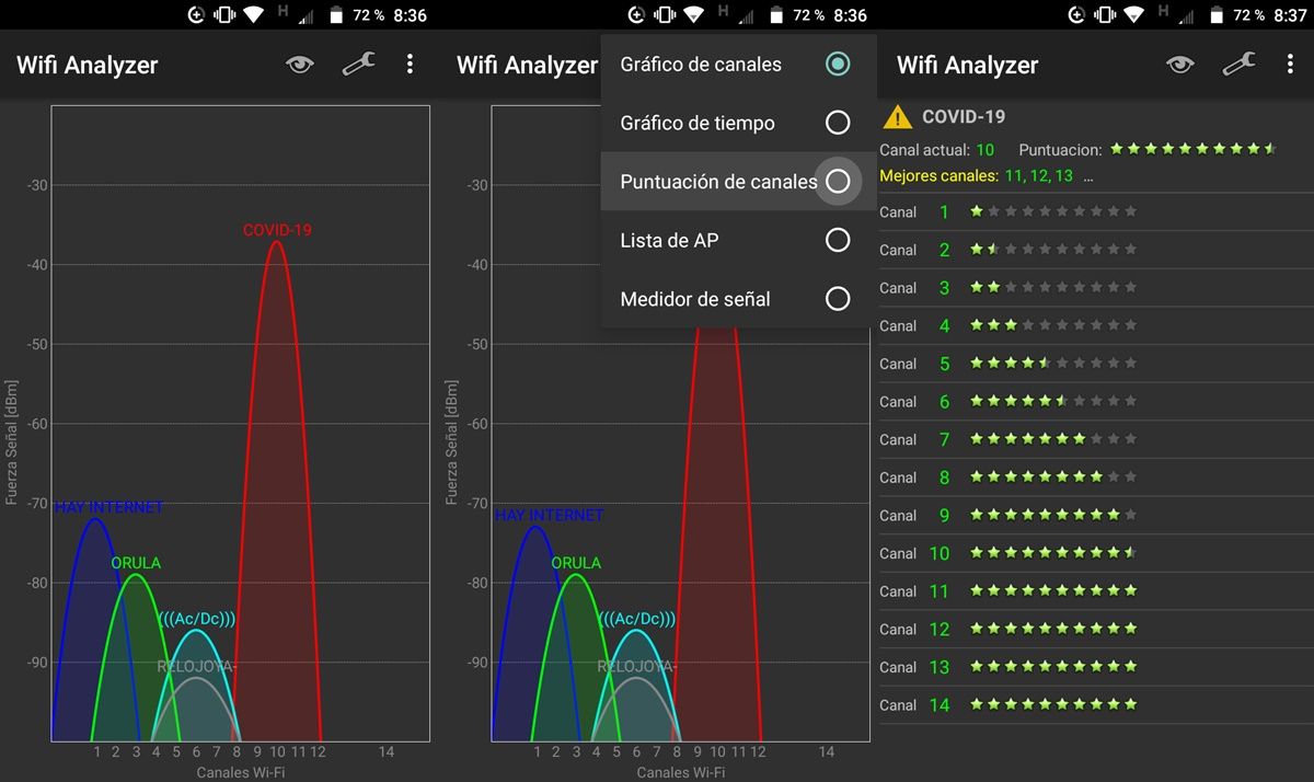 detectar mejor canal para el wifi desde Android