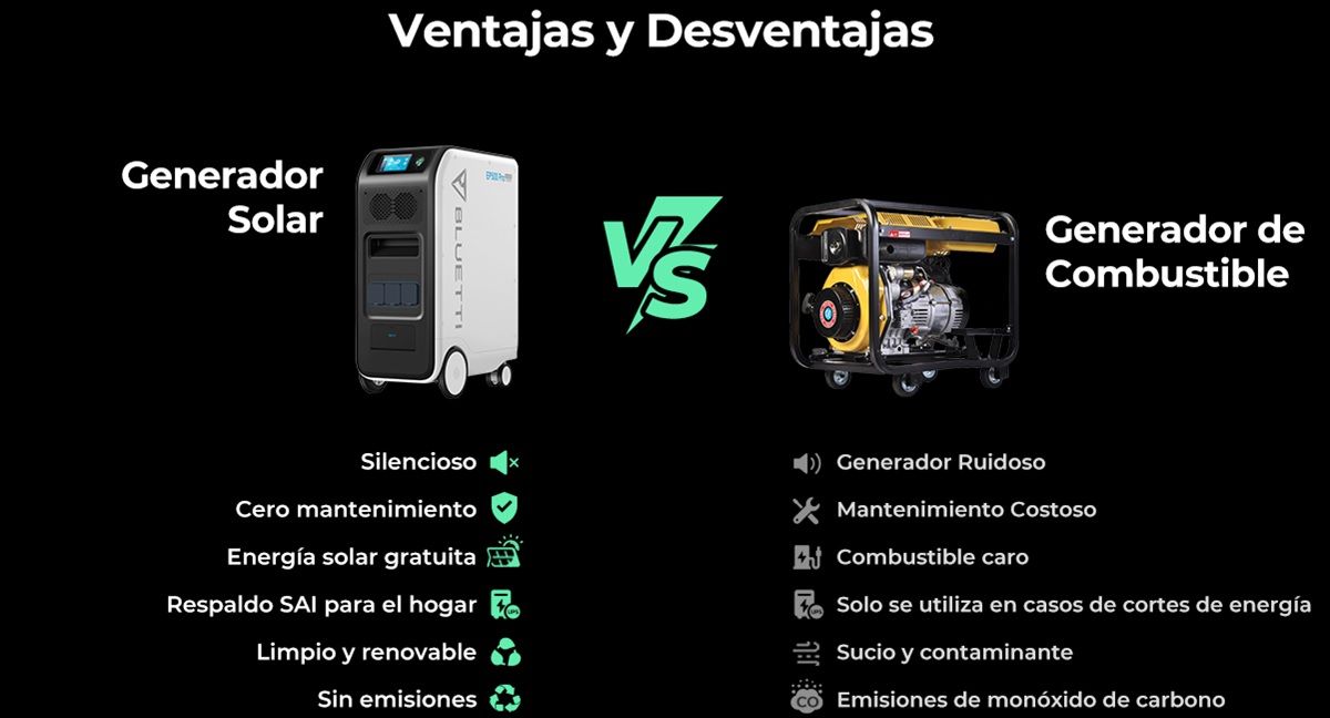 generadores solares vs generadores de combustible ventajas y desventajas