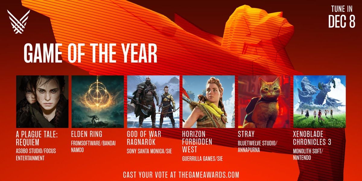 mejores juegos the game awards 2022