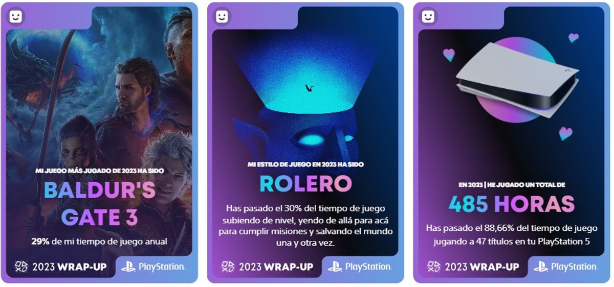 playstation wrap-up 2023 tarjetas digitales